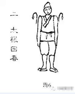 道家丹道动功太极回春术